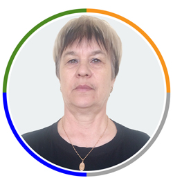 Гудкова Людмила Антоновна
