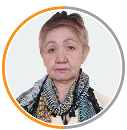 Мезенцева Марина Иринчиновна